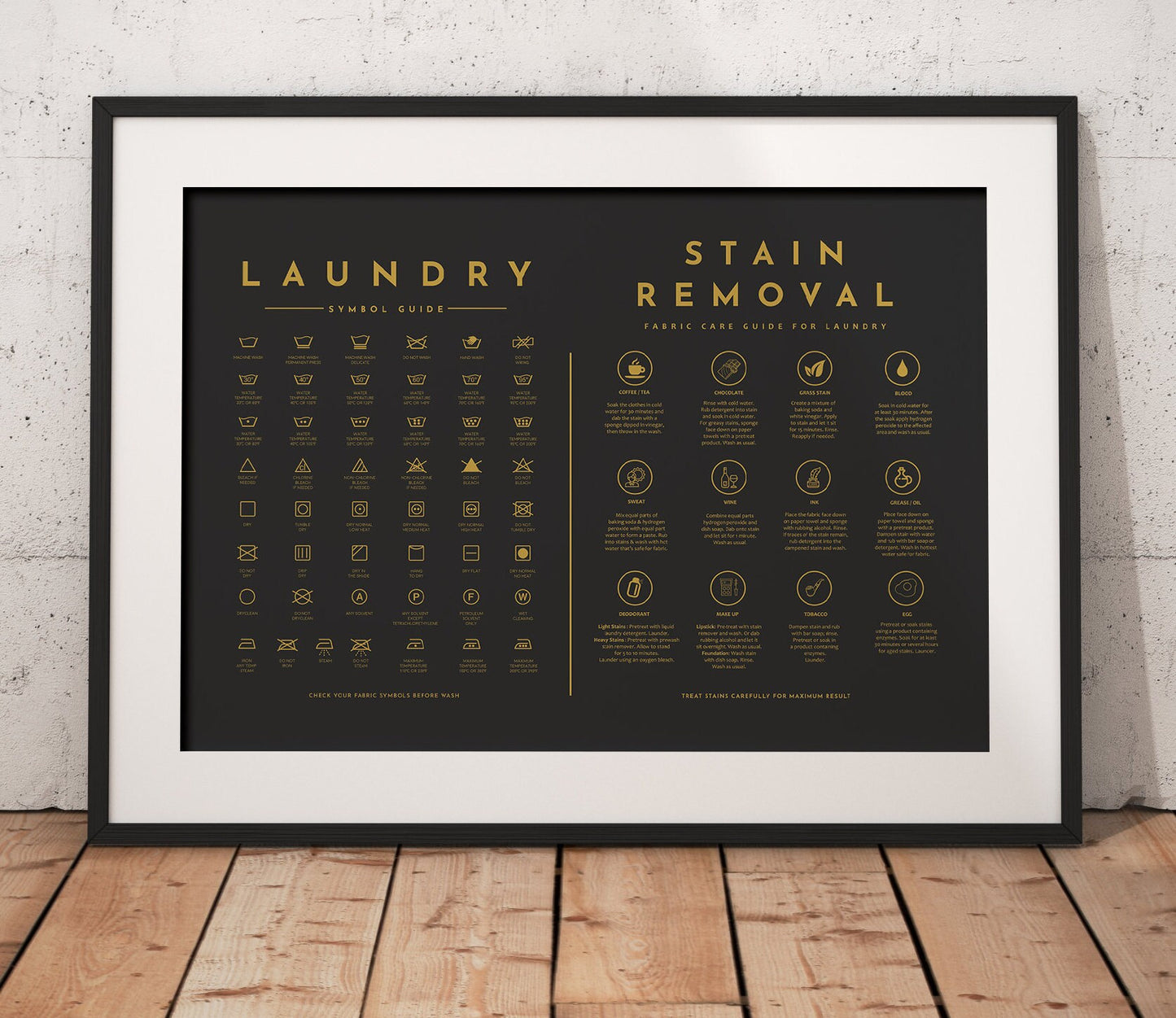 Laundry Symbols Sign Guide with Stain Removal Instruction Prints Poster