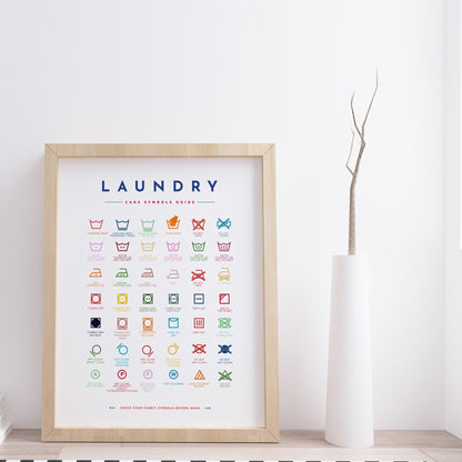 Laundry Guide Symbols with Stain Removal