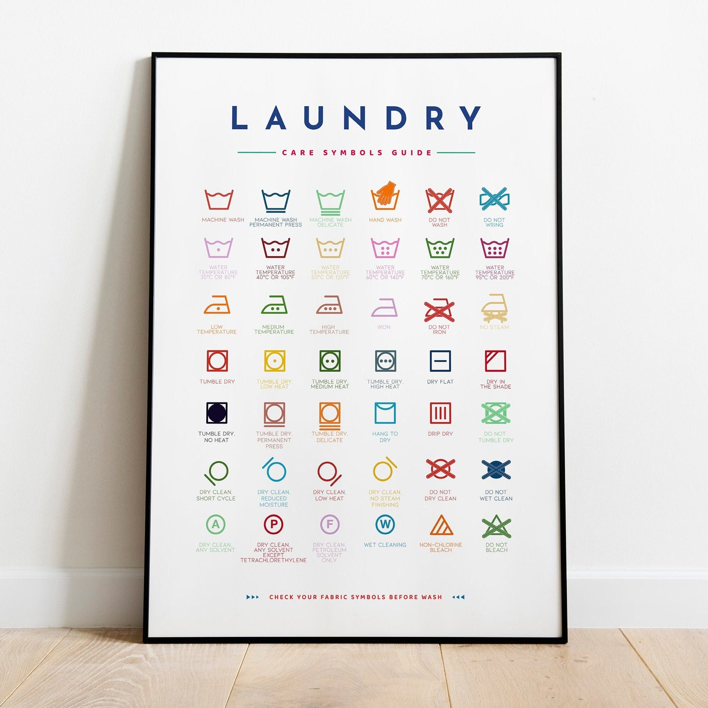 Laundry Guide Symbols with Stain Removal