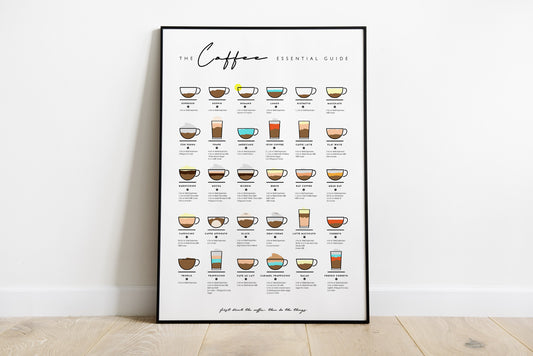 The Coffee Essential Guide