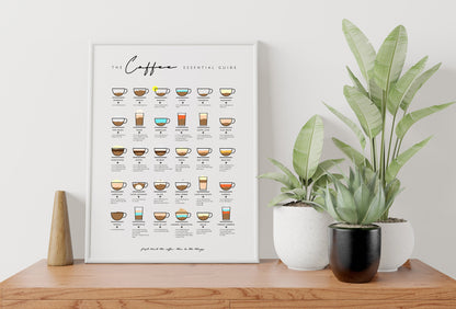 The Coffee Essential Guide