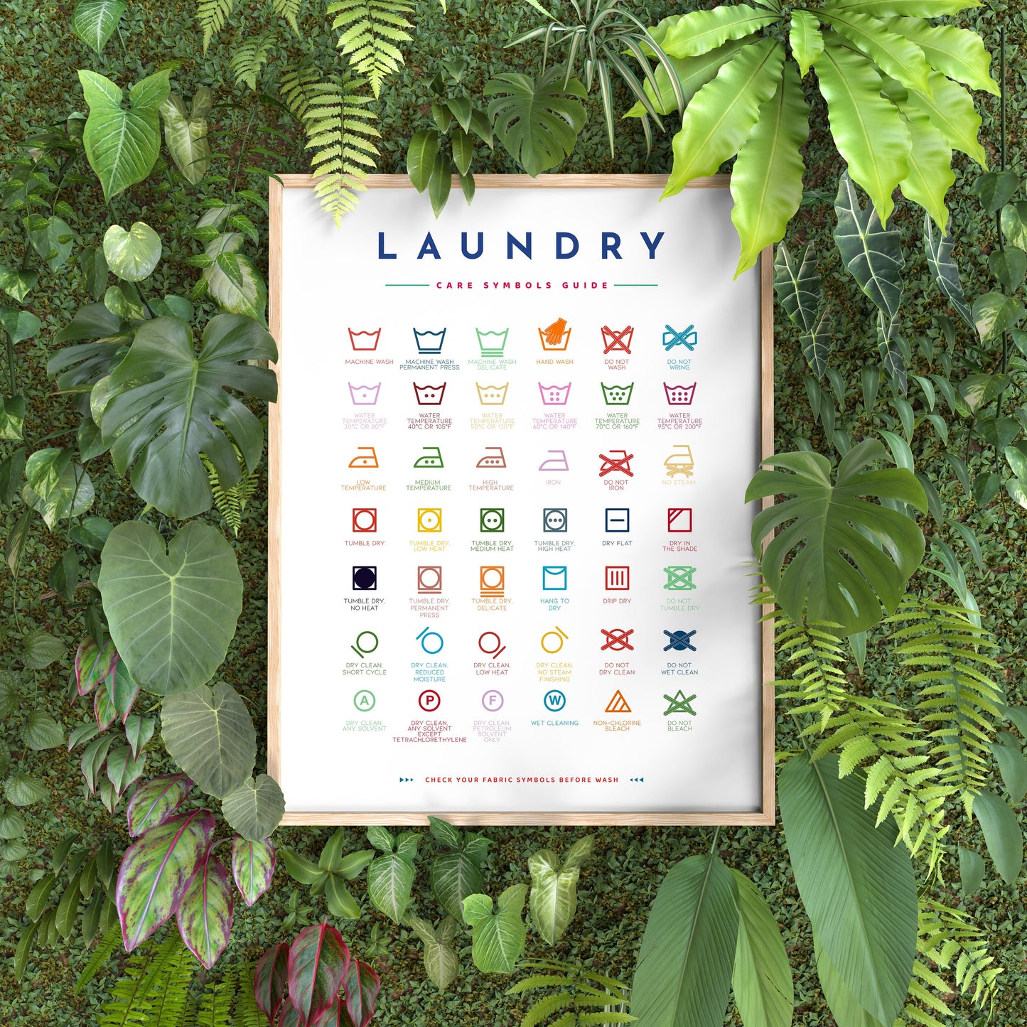 Laundry Guide Symbols with Stain Removal