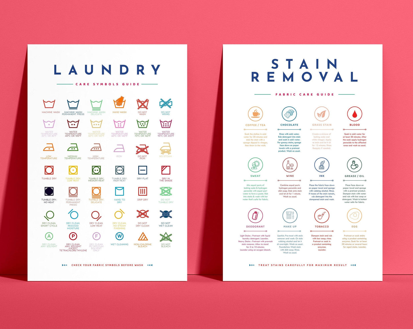 Laundry Guide Symbols with Stain Removal