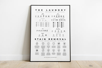 Laundry Symbols Sign Guide with Stain Removal Instruction Prints Poster