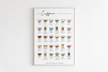 The Coffee Essential Guide